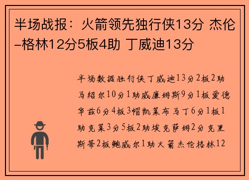 半场战报：火箭领先独行侠13分 杰伦-格林12分5板4助 丁威迪13分