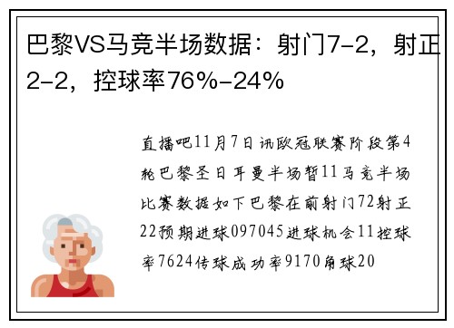 巴黎VS马竞半场数据：射门7-2，射正2-2，控球率76%-24%